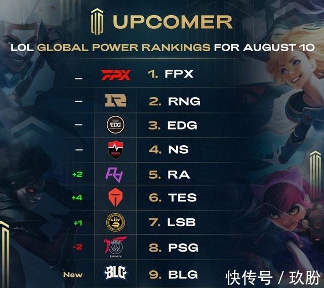 詹姆斯持球 詹姆斯持球