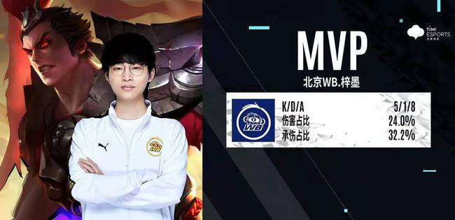 据数据挖掘 据数据挖掘