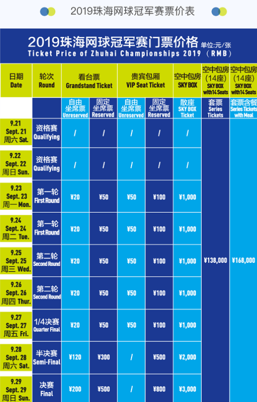 结误判的终