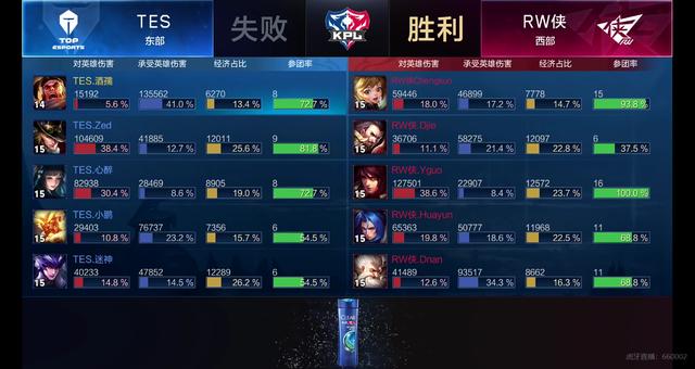 不是找借口