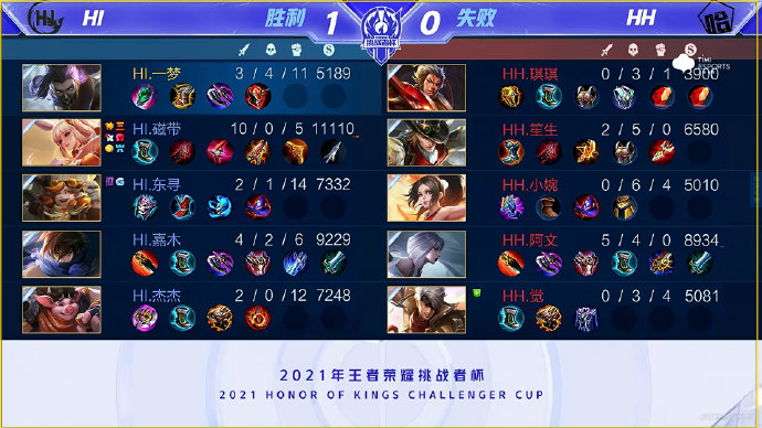释胜负的少