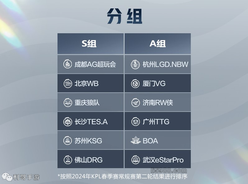 从口号落到