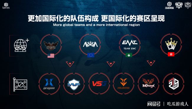 这次门将失 这次门将失