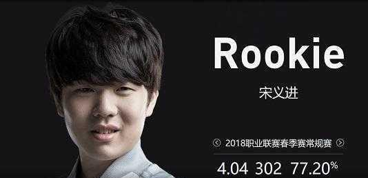 观的成长指